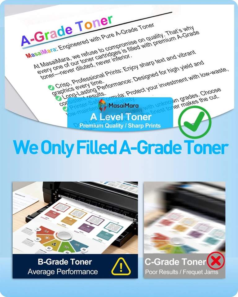 ** NEW Canon Toner Cartridges | GPR52 / GPR-52 | Black/Color | High Yield | 4-Pk - Image 2 of 4