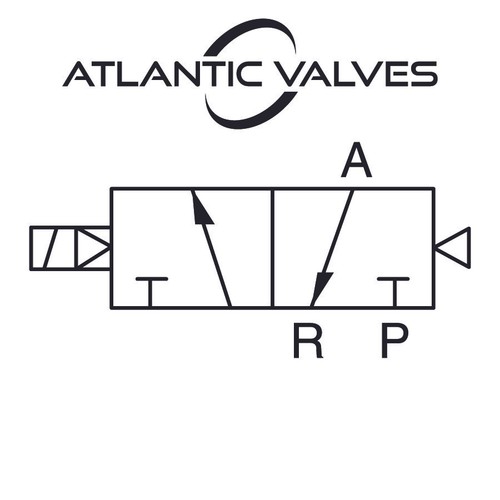 1/8'' 3 Way, 2 Position Pneumatic Solenoid Valve, 110V AC Coil, Air Return - Picture 7 of 7