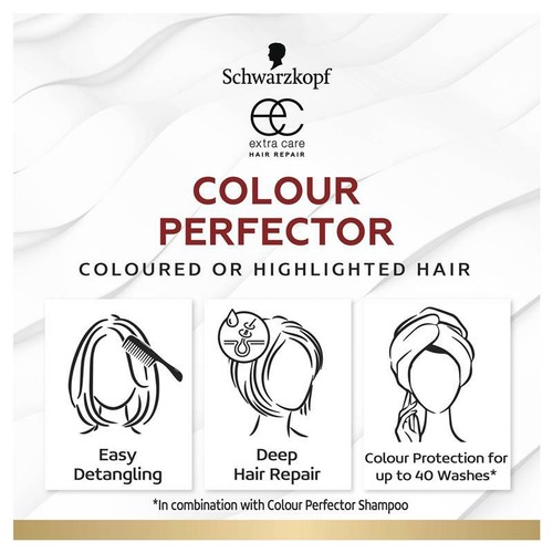2 x Schwarzkopf Extra Hair Care Color Perfector Express Repair Conditioner 200ml - Picture 6 of 7