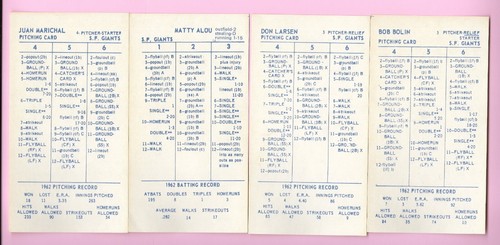 Vintage All-Time Greatest Teams Strat-o-Matic Baseball Team Karten - Bild 166 von 201