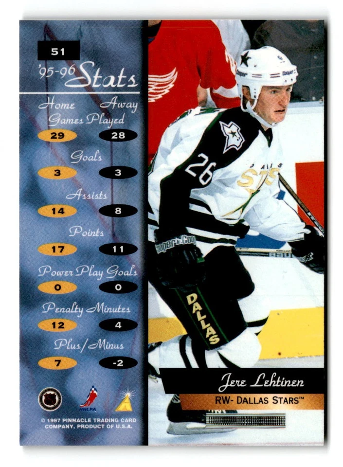 1996-97 Jere Lehtinen Zenith - Dallas Stars - Image 2 of 2
