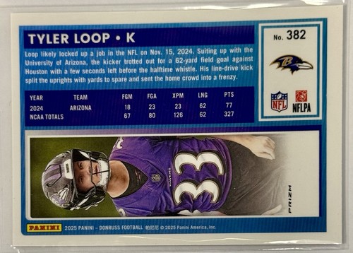 Tyler Loop - 2025 Donruss Rated Rookie #382 Red Pandora Prizm Ravens RC - Bild 2 von 2