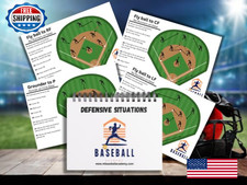 Youth Baseball & Softball Coaching Guide - 40 Defensive Situations & Player Play