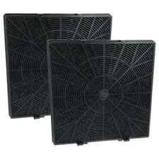 2 Aktivkohlefilter für Termikel AKS 500 Dunstabzug