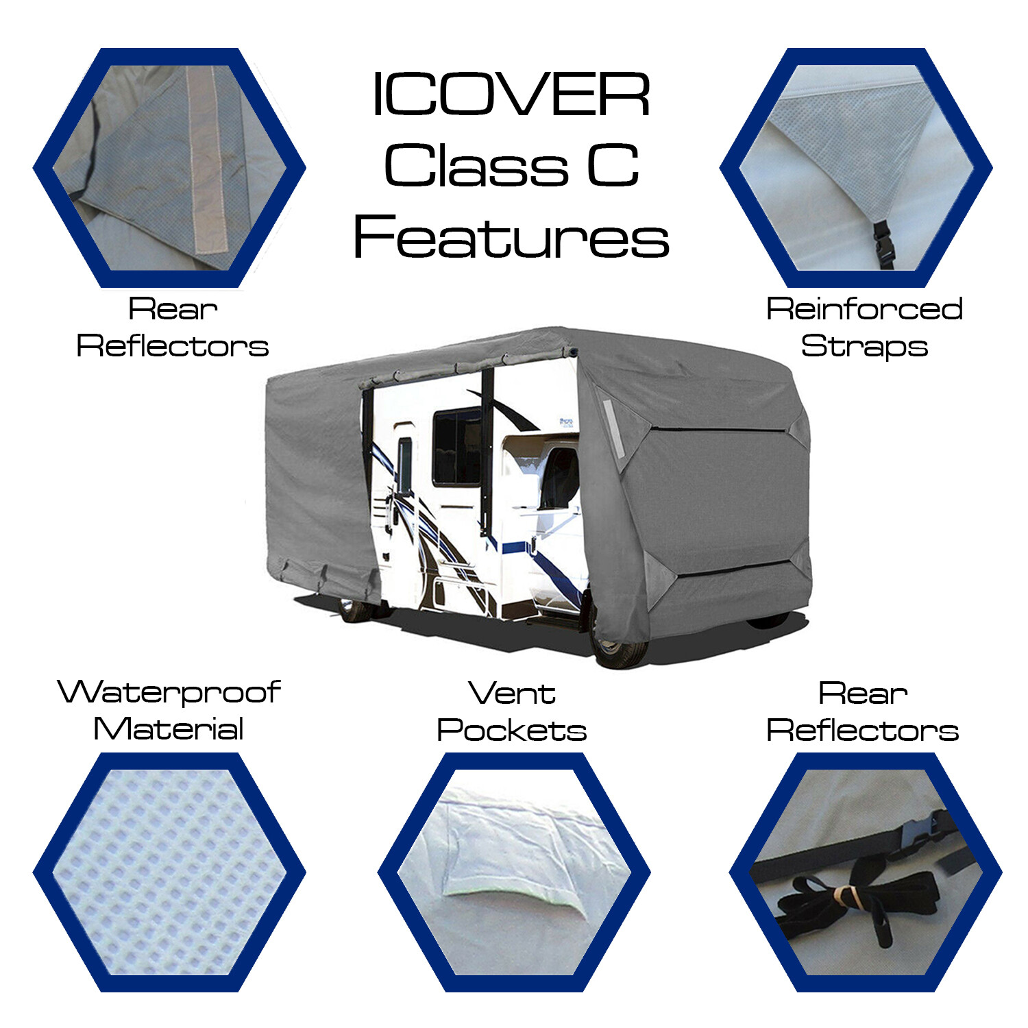 Motorhome Cover CLASS C RV 9.510.5m 7 x zips , 4 air vents,160gsm B
