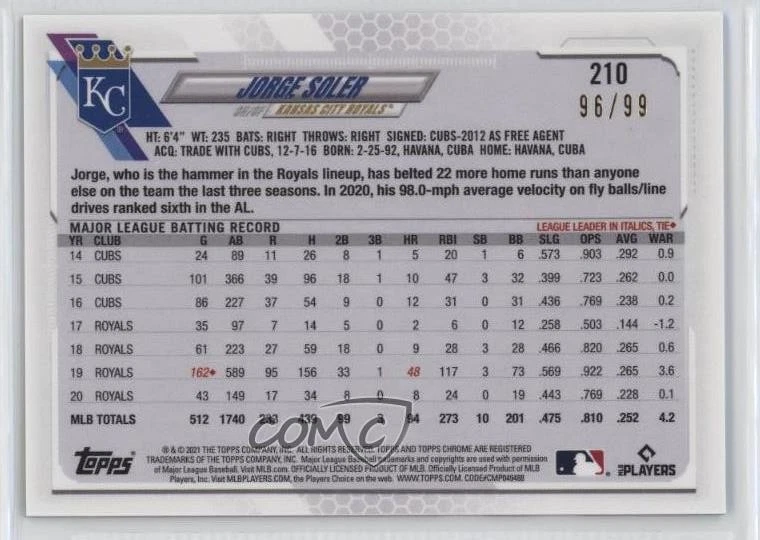 2021 Topps Chrome Ben Baller Edition Green Refractor /99 Jorge Soler #210 - Image 2 of 2