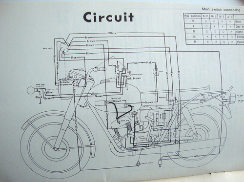 1965-1967 YAMAHA YDS3 YDS3C 250 BIG BEAR SCRAMBLER YM1 305 Owner's Manual NOS!!! - Picture 11 of 12