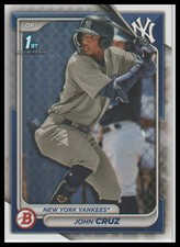 2024 Bowman John Cruz Prospects New York Yankees
