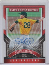 2015 Panini Elite Extra Edition Aspirations #12/100 Dakota Chalmers #98 Auto