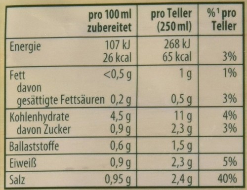 5 x Knorr Suppenliebe " Frühlings Suppe " / Noddle soup New from Germany - Picture 3 of 4