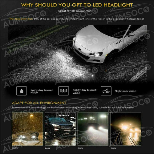 9004 LED Headlight Conversion Light Bulb White 6000K For Ford Ranger 1990-1992 - Picture 4 of 12
