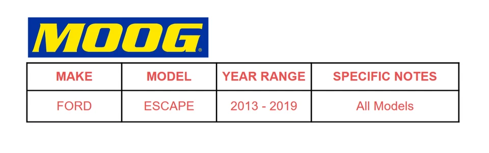 Pair MOOG Front Lower Control Arms w/Ball Joint for 13-2019 Ford Escape K622136 - Image 2 of 4