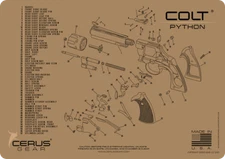 COLT  PYTHON SCHEMATIC HANDGUN MAT FDE