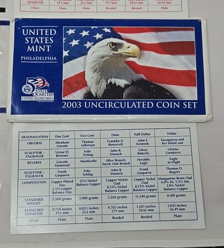 2003 P D US Mint Set 20 coins Original Government Packaging with COA - Picture 5 of 7