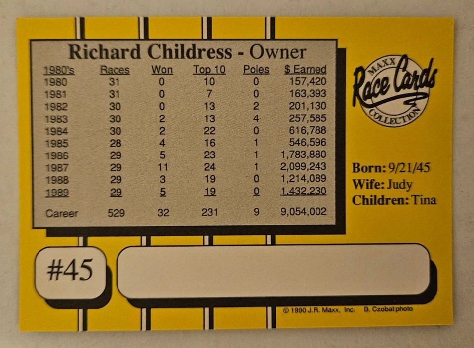 1990 MAXX #45 Richard Childress ~ Owner Card! - Image 2 of 2
