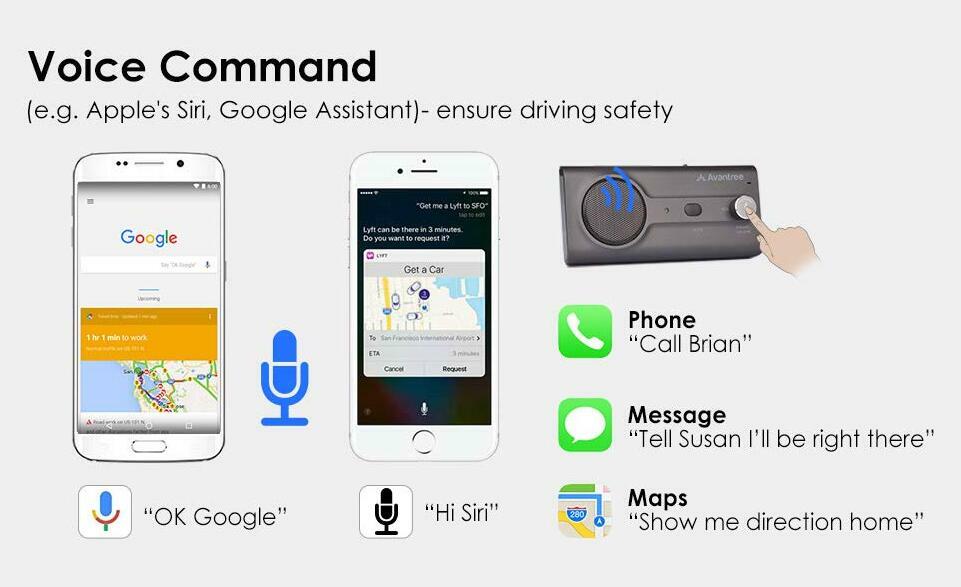 Avantree CK11 Hands Free Bluetooth for Cell Phone Car Kit with Siri support eBay