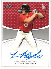 2022 Leaf Perfect Game National Showcase Baseball Cards Checklist 12