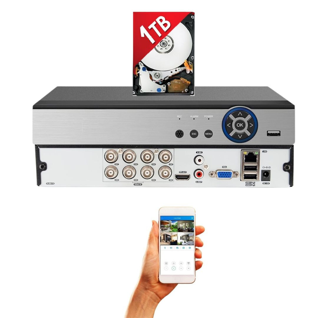Wireless Camera Revo Channel Nvr 1tb Surveillance System 4CH IP