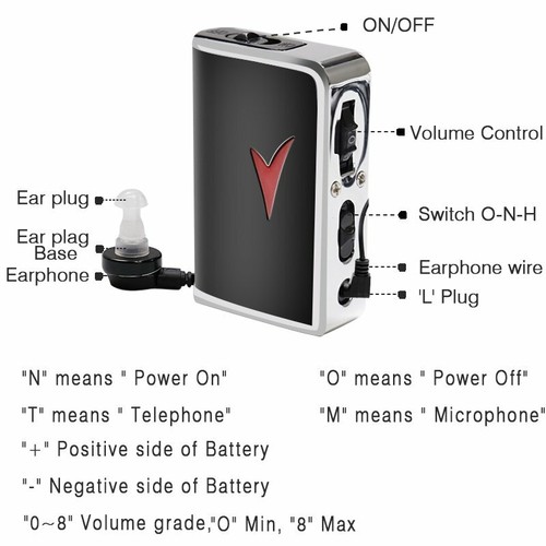 Adjustable Hearing Aid Sets Pocket Sound Voice Amplifier Enhancer Loudspeaker - Picture 9 of 12