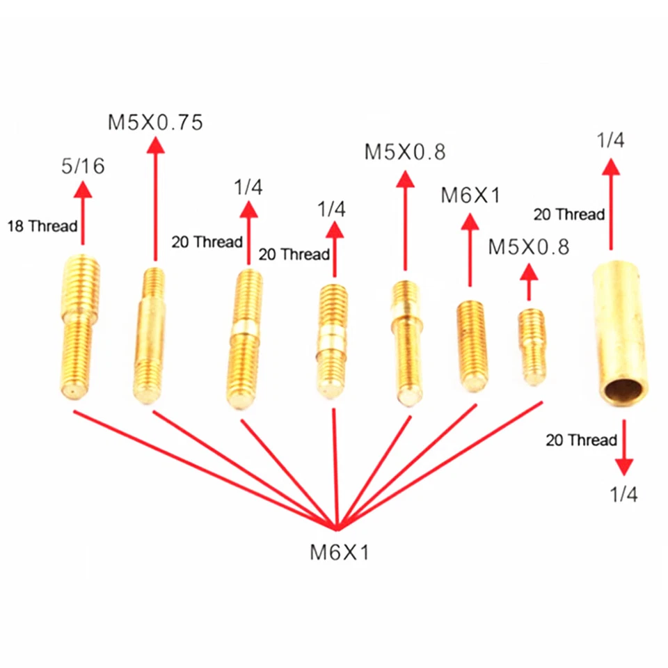 Best 6 3/4" Short Mast AM/FM Antenna w/Screws Kit for Chevrolet SSR 2003-2006 - Image 4 of 4