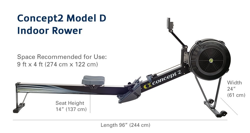 Concept2 Model D with PM5 Performance Monitor Indoor Rower