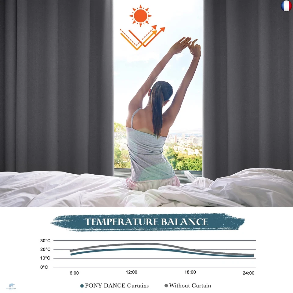 PONY DANCE Rideau Occultant - Lot de 2 Rideau Thermique Isolant Anti Chaleur - Photo 3/4