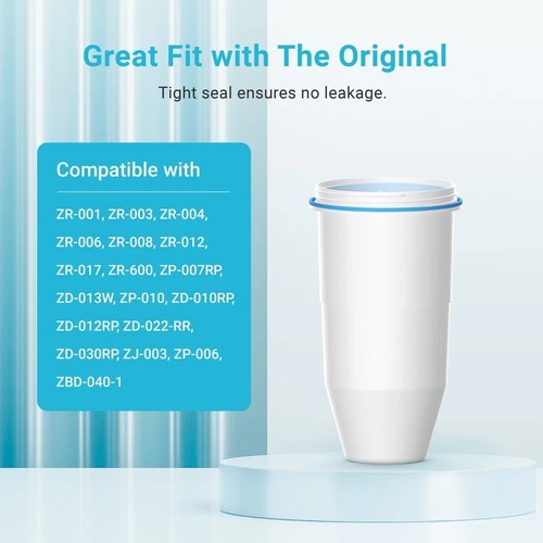 (6 P)AQUA CREST Pitcher Water Filter Compatible with ZeroWater® Filter ZR-017 - Picture 5 of 8