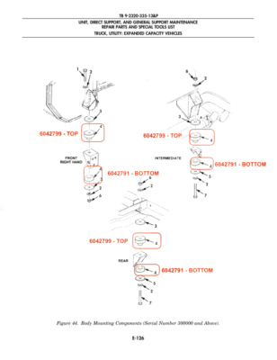 HMMWV HUMVEE BODY MOUNT BUSHING KIT 6042800 12598952 5340-01-568