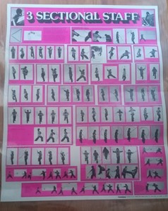Rare Vintage 1975 Instructional Poster Collectors 3 Sectional Staff