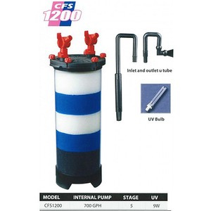 odyssea canister filter