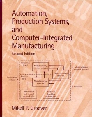 Automation, Production Systems, and Computer-Integrated Manufacturing (2n - GOOD