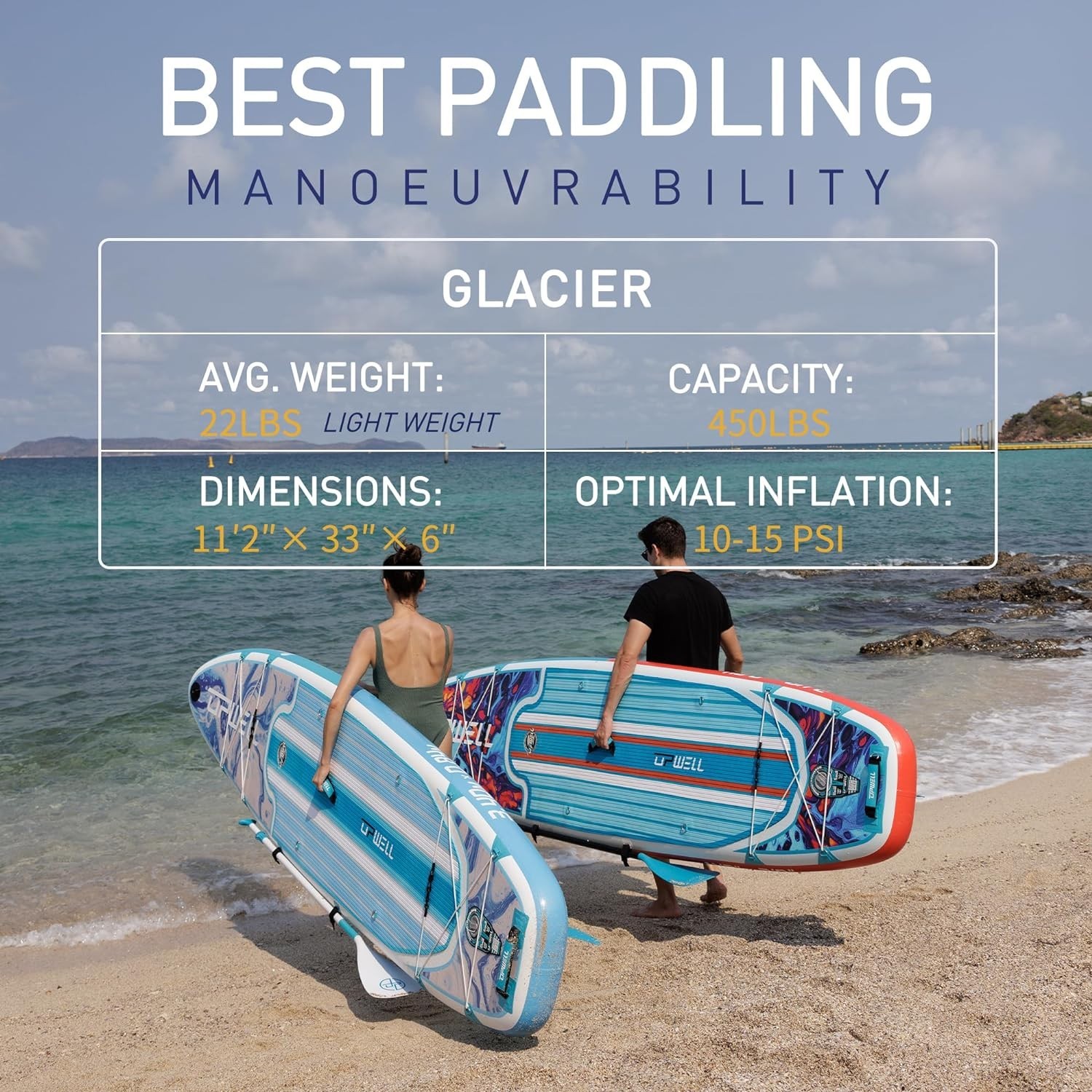 11’2”x33”x6” Inflatable Stand Up Paddle Board with SUP Accessories