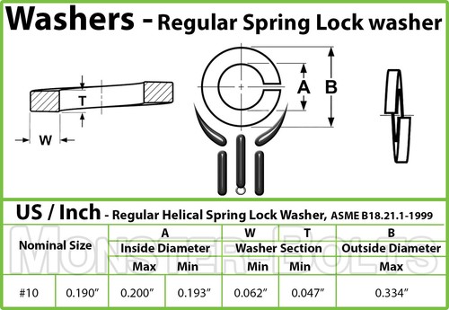 Medium Split Lock Washers, Steel w/ Black Oxide, #2 #4 #6 #8 #10 1/4" 5/16" US - Picture 9 of 11