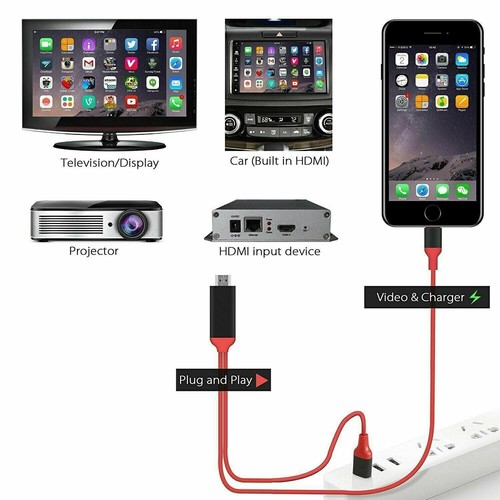 CAVO LIGHT HDTV PER IPAD IPHONE ADATTATORE VIDEO TV USB HDMI 2M ADATTATORI - Foto 3 di 5