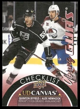 2021-22 Upper Deck Canvas Young Guns Series 1 & 2 You Pick
