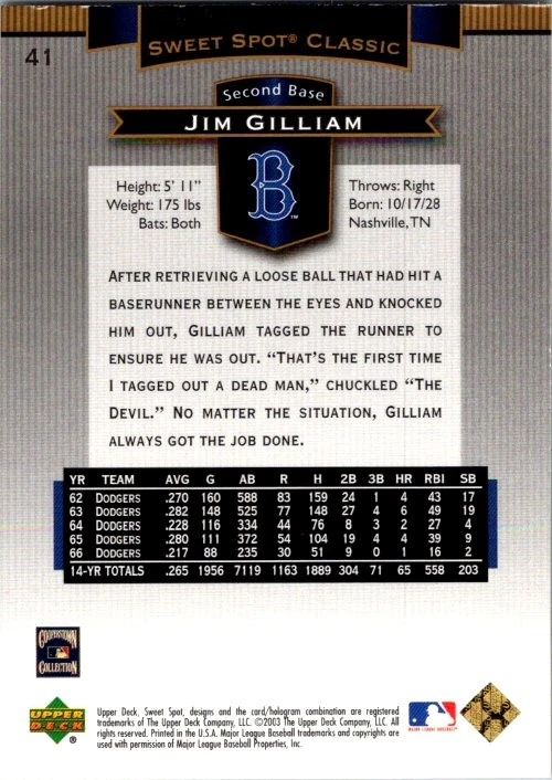 2003 Upper Deck Sweet Spot Classic #41 Jim Gilliam - Image 2 of 2