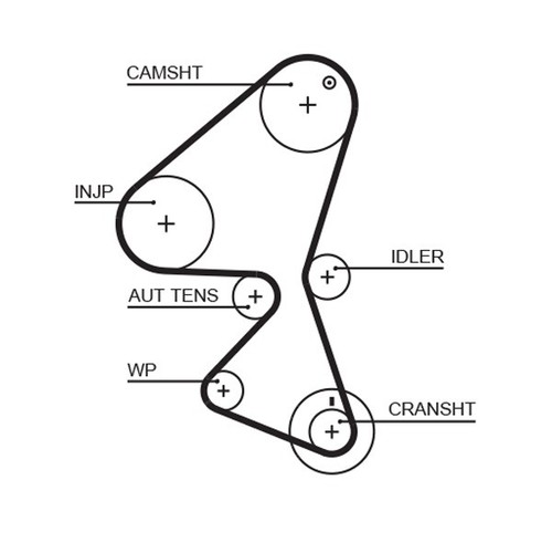 WATER PUMP & TIMING BELT SET KP15589XS FOR SUZUKI LIANA/Hatchback CITROËN - Picture 3 of 7
