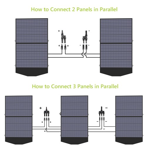 ALLPOWERS Tragbare Solarpanel 100W / 200W Faltbare Solarladegerät für Camping - Afbeelding 4 van 8