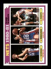 1981 Topps #57 Mike Newlin / Maurice Lucas TL 5 4000