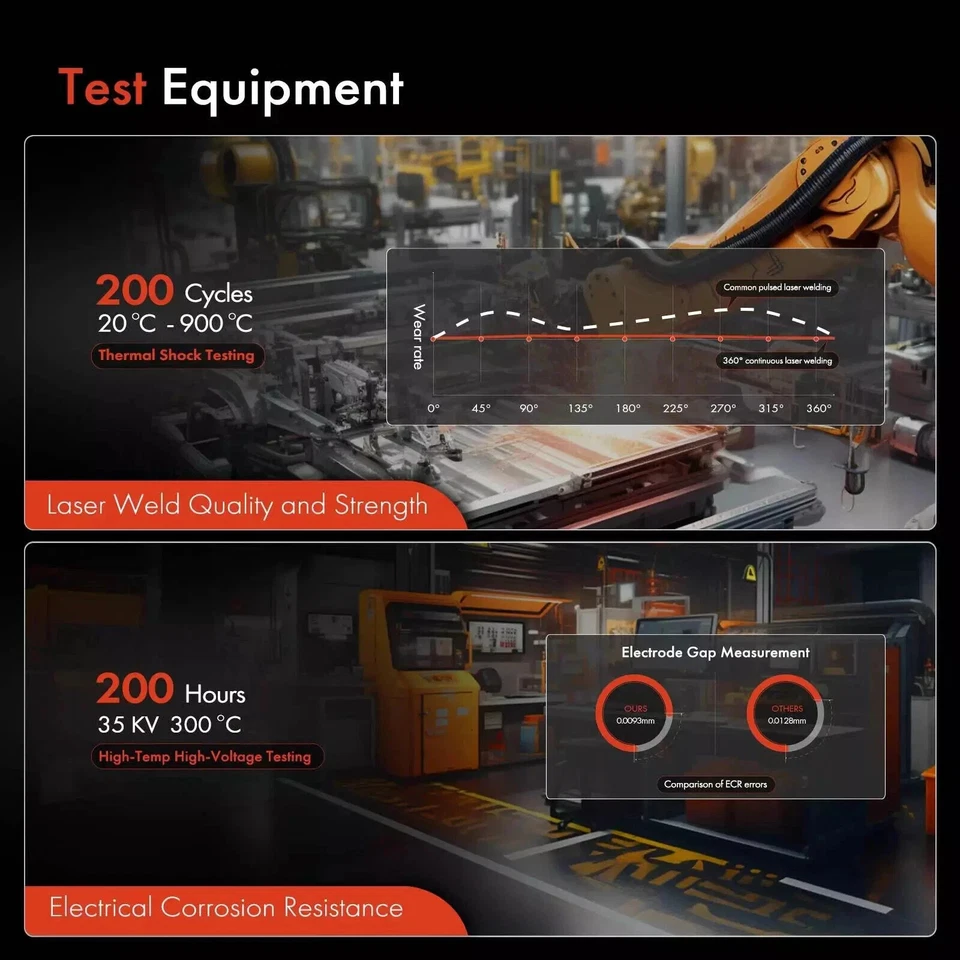 (4 piezas) NUEVAS bujías de iridio de calidad 7734 BPR5ES aptas para Datsun B210 1975-1976 Foto 3 de 4