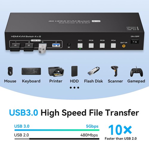 Commutateur KVM HDMI 8K 4 PC 4 ports KVM pour 4 PC partage double moniteurs et USB 3.0 - Photo 7/10
