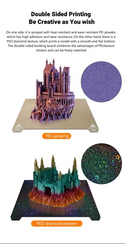 Do Ender 3 V3 SE Płyta budowlana Tekstura Pei Sprężyna Stal Gładka blacha PEY PEO - Zdjęcie 21 z 34