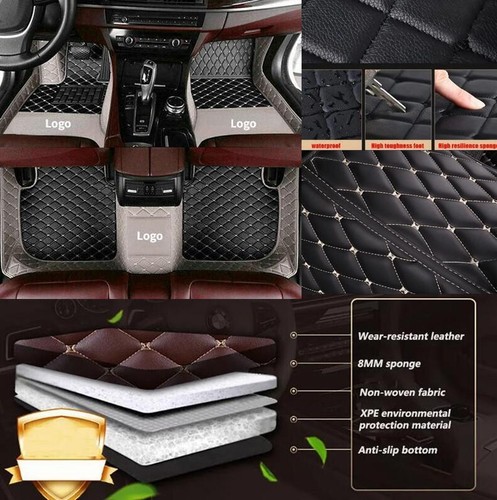 For Tesla 3-S-X-Y 2012-2025 Car Floor Mats Custom Auto Liner Carpets Waterproof - Imagen 8 de 37