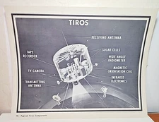 Tiros Communications Satellite Wall Poster Dept Education San Diego JRR18