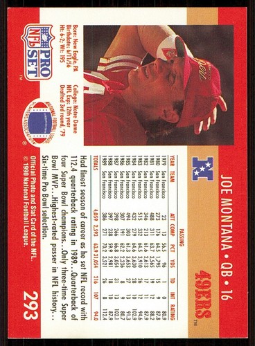 1990 Pro Set #293 Joe Montana - Picture 2 of 2