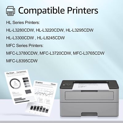 TN229 BCYM Color Toner Cartridge For Brother HL-L3300CDW HL