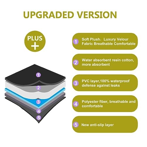 Baby Piddle Pad Car Seat Liner,Potty Training car seat Protector with Plus-grey