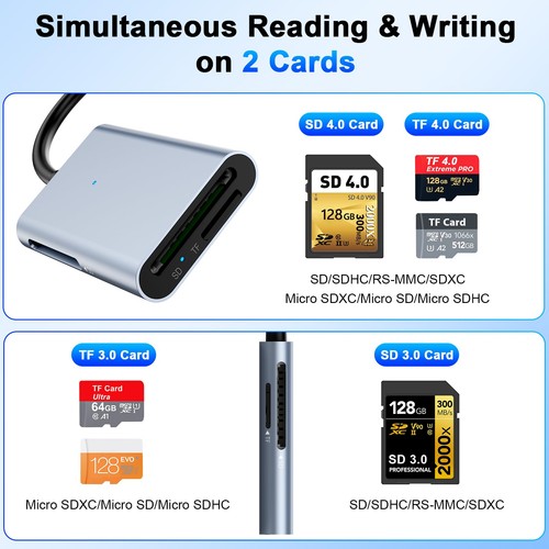 USB C Dual SD TF UHS-II Card Reader for Micro SD SDXC SDHC MMC RS-MMC Cameras... - Afbeelding 2 van 8