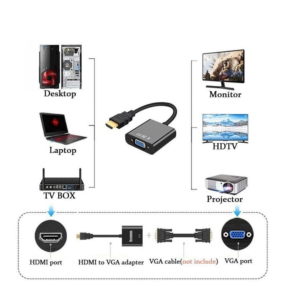 HDMI to VGA Adapter, Gold-Plated HDMI Male to VGA Female Adapter for Computer - Image 3 of 4