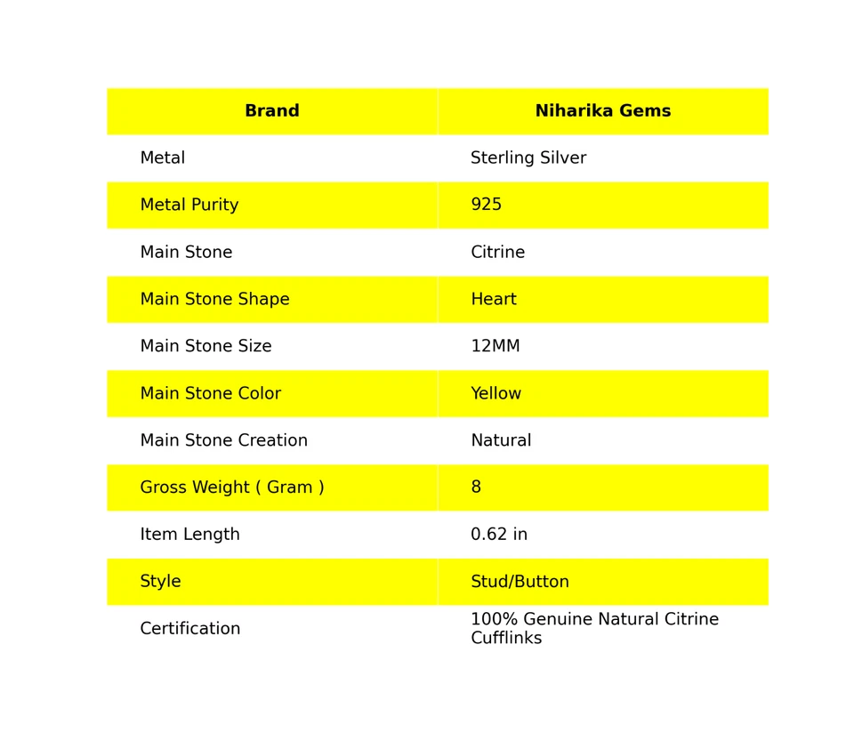 925 Argento Citrino Gemma Giallo Moderno Compleanno Novembre Gemelli Gioielli - Immagine 2 di 4